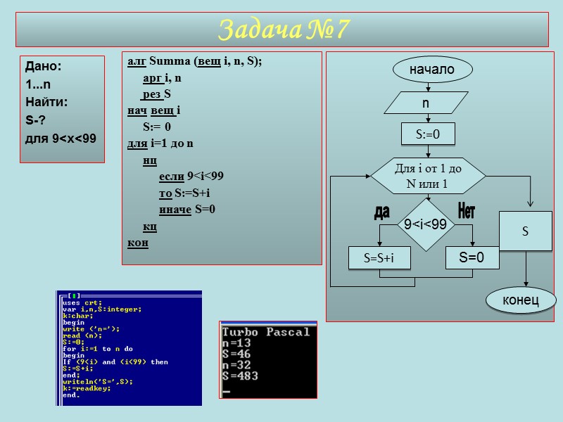 S:=0 S=S+i S конец Для i от 1 до N или 1 начало n